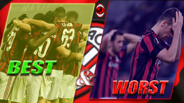 milan dudelange best worst